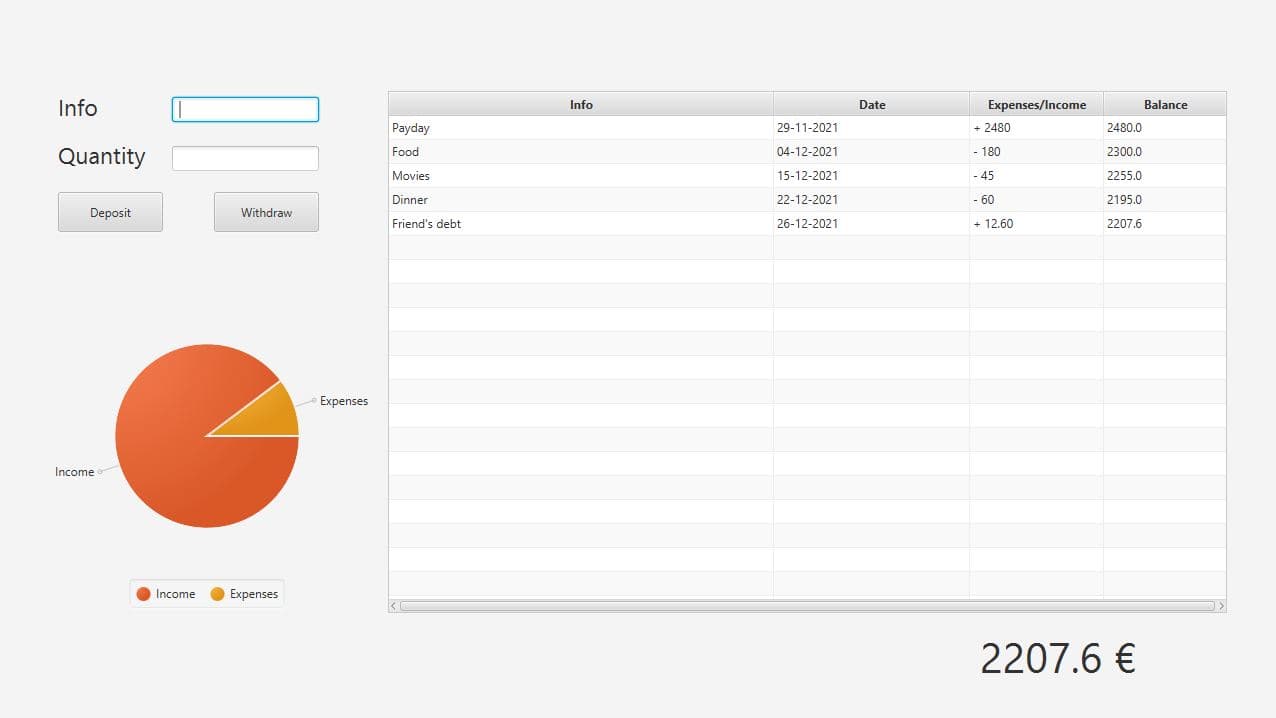 How to build a simple finance application in Java